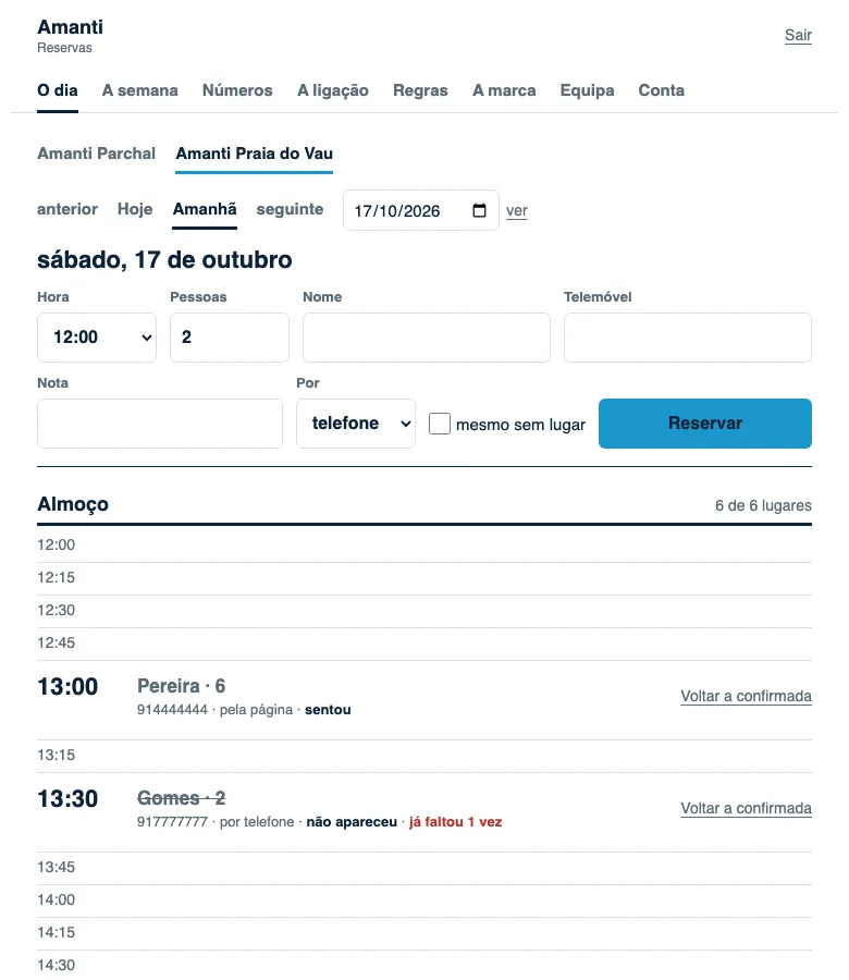 A página do dia no computador: «sábado, 17 de outubro», o formulário de pôr uma reserva numa linha, «Almoço · 6 de 6 lugares», as horas na margem e as reservas penduradas em cada uma, com os botões «Sentou», «Não apareceu» e «Cancelar».